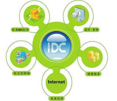 香港服務器托管中的關鍵配置問題與網絡服務優化策略